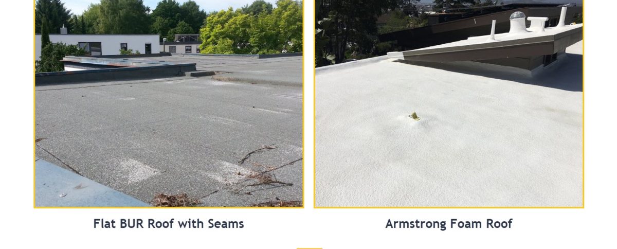 Overcome Your Flat Roof Problems With Foam Roofing