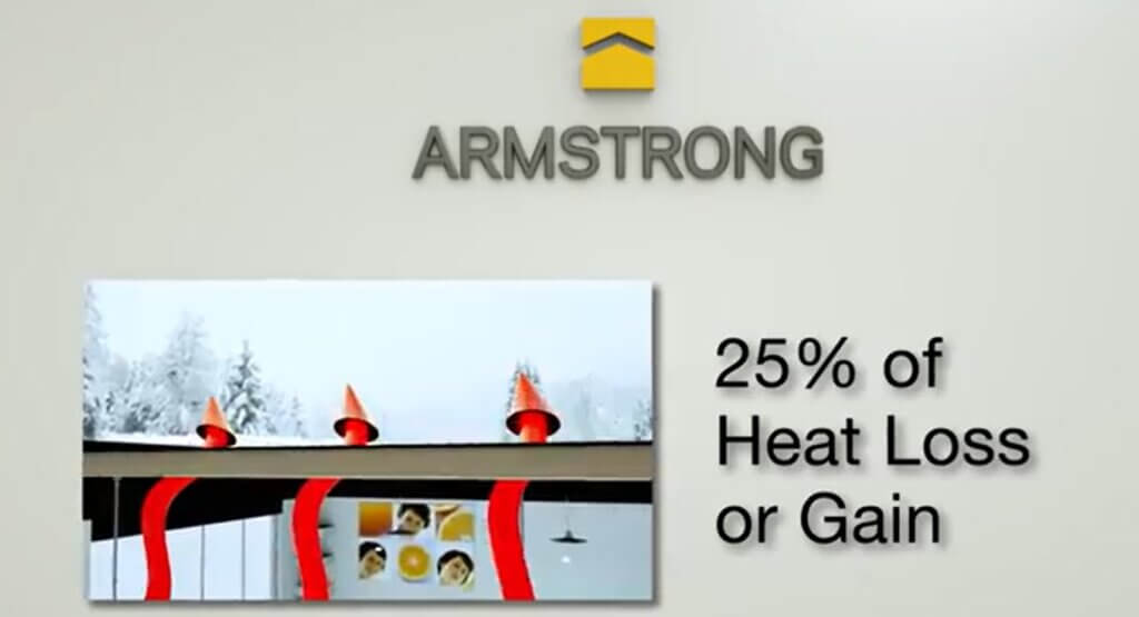heat loss during winter due to poorly insulated flat roof